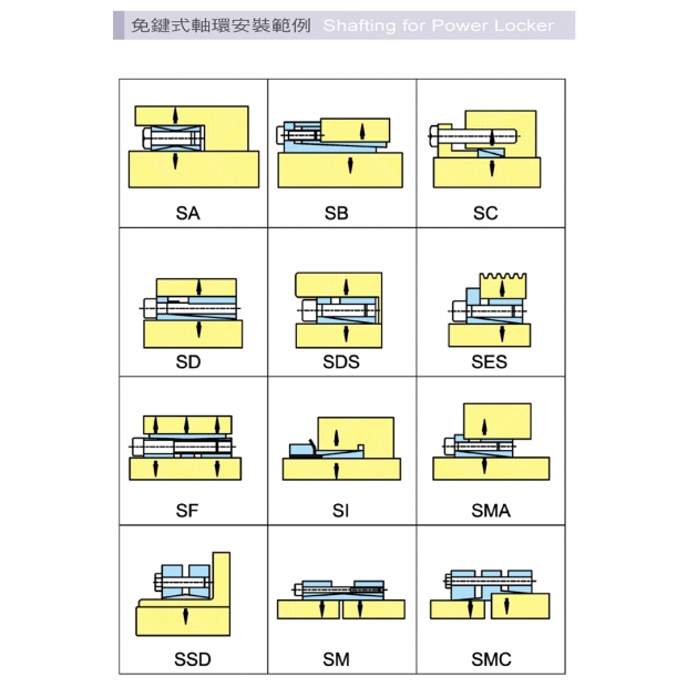 免鍵式軸環安裝範例